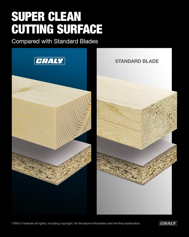 CRALY 4-1/2 Inch 24&36 Teeth Wood Cutting Framing/Fine Finish Circular Saw Blade, 7/8 Inch Arbor, Carbide Tipped, Thin Kerf, Black Ice™ Coating, for Plywood, MDF, OSB, Laminated, 2-Pack(C042436-2E) - Image 5